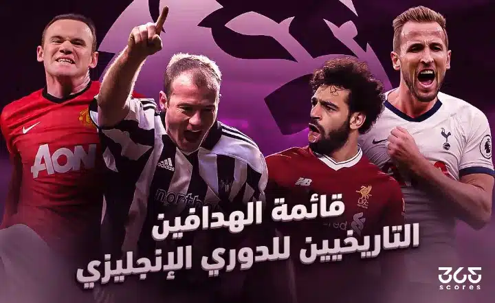 ترتيب الهداف التاريخي للدوري الإنجليزي - مركز محمد صلاح