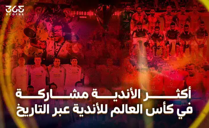 أكثر الفرق التي شاركت في كأس العالم للأندية