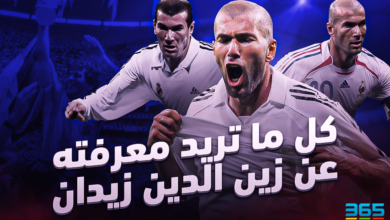 زين الدين زيدان