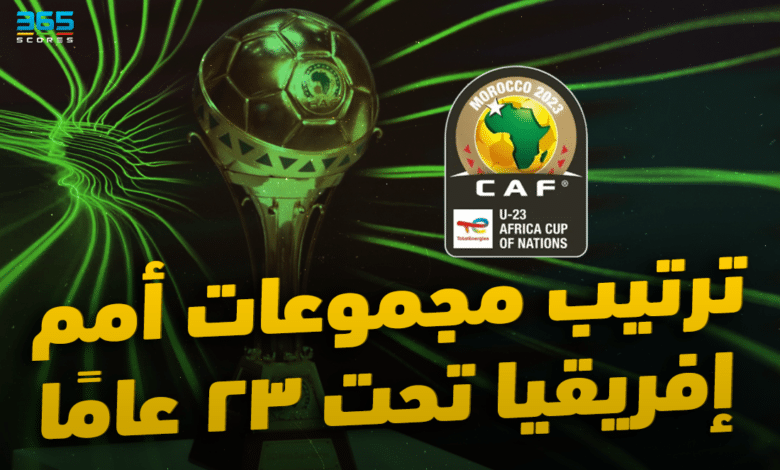 أمم إفريقيا تحت 23 عامًا