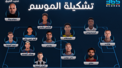 التشكيلة الأفضل في العالم 2022/2023