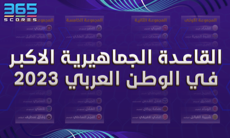 القاعدة الجماهيرية الأكبر في الوطن العربي