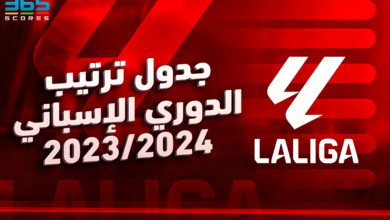 جدول ترتيب الدوري الإسباني 23/24