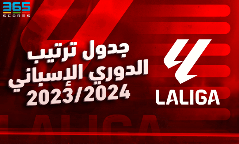 جدول ترتيب الدوري الإسباني 23/24