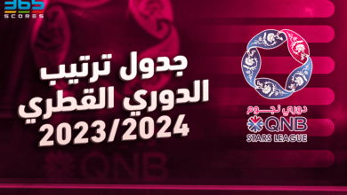 جدول ترتيب الدوري القطري 23/24