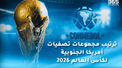 ترتيب مجموعات تصفيات أمريكا الجنوبية لكأس العالم 2026