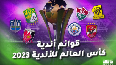 قوائم أندية كأس العالم للأندية 2023