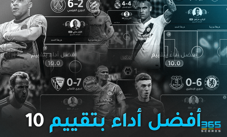 أفضل تقييمات اللاعبين في مباراة واحدة