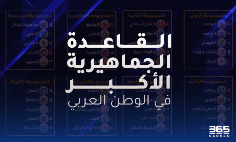 القاعدة الجماهيرية الأكبر في العالم العربي