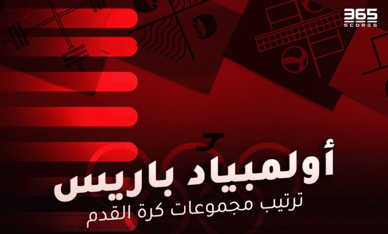ترتيب مجموعات كرة القدم في أولمبياد باريس 2024