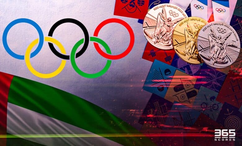 الأولمبياد