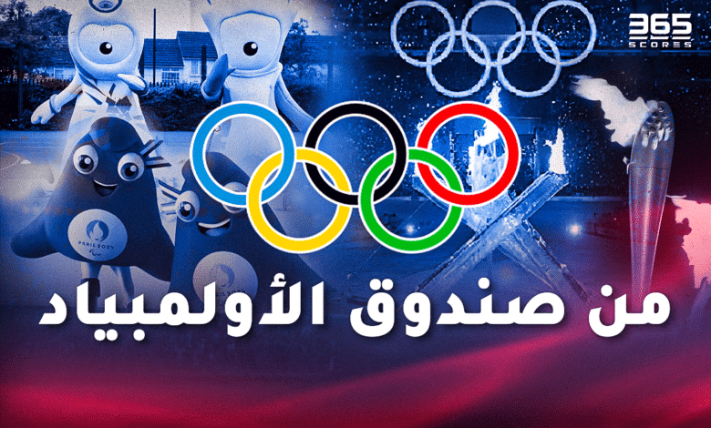 من صندوق الأولمبياد - أولمبياد 2028
