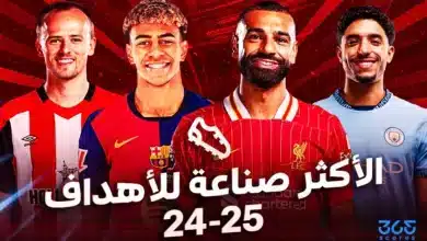 الأكثر صناعة للأهداف في 2024/2025