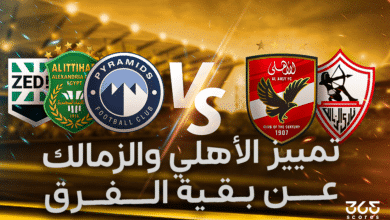 تمييز الأهلي والزمالك عن بقية الفرق