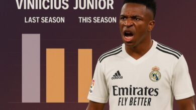 فينيسيوس جونيور - ريال مدريد - المصدر: Chatgpt