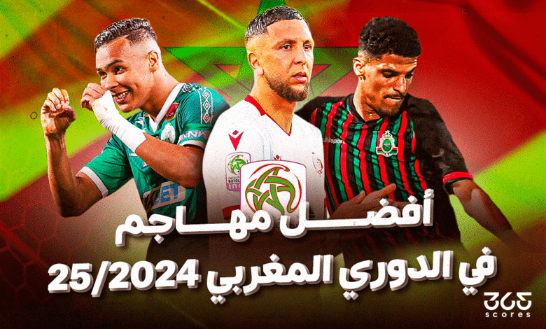 أفضل مهاجم في الدوري المغربي