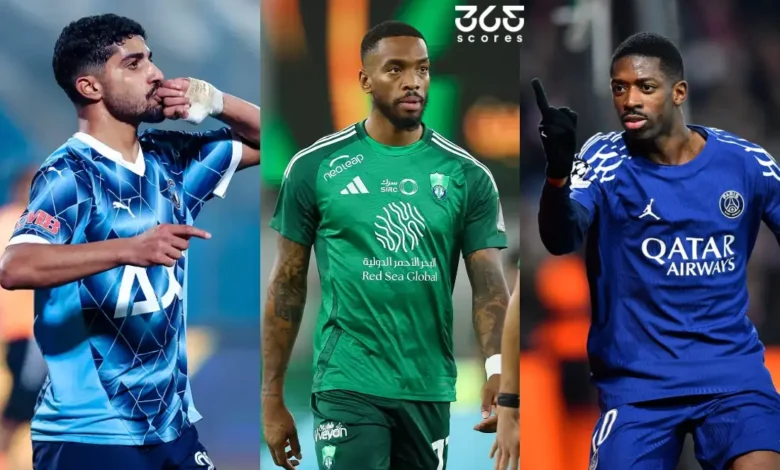 مسار كأس القارات للأندية إنتركونتيننتال 2025