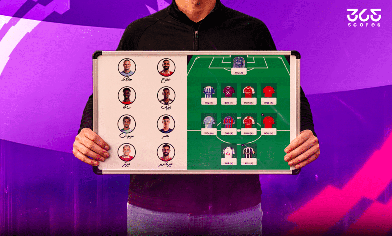 فانتازي الدوري الإنجليزي