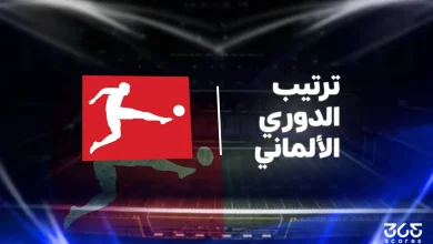 جدول ترتيب الدوري الألماني
