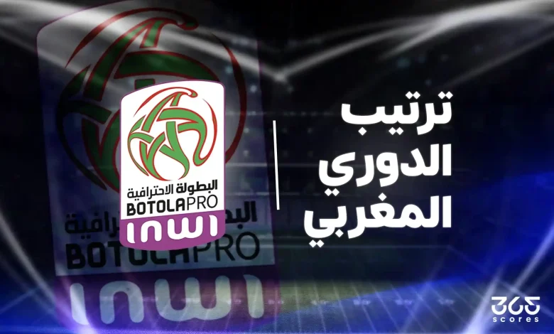 جدول ترتيب الدوري المغربي