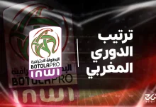 جدول ترتيب الدوري المغربي