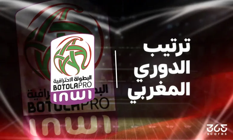 جدول ترتيب الدوري المغربي