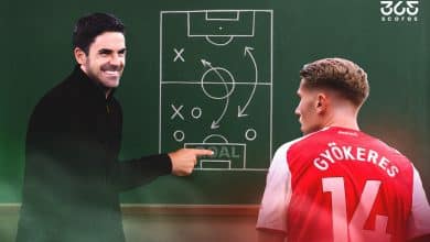 فيكتور جيوكيريس - أرسنال