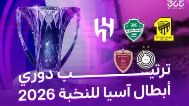ترتيب دوري أبطال آسيا للنخبة 2026/2025