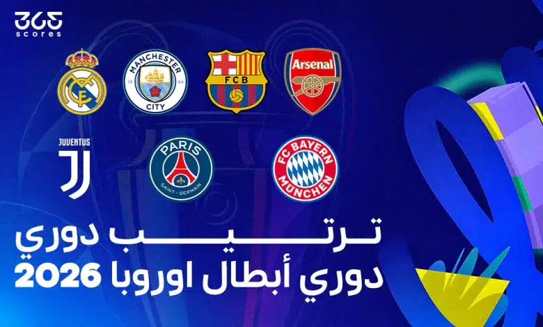 جدول ترتيب دوري أبطال أوروبا 2026/2025