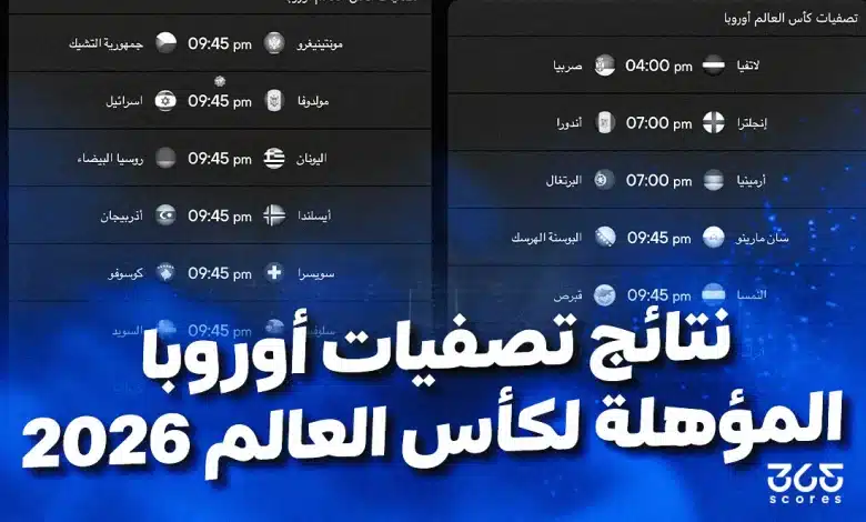 نتائج مباريات تصفيات أوروبا المؤهلة لكأس العالم 2026