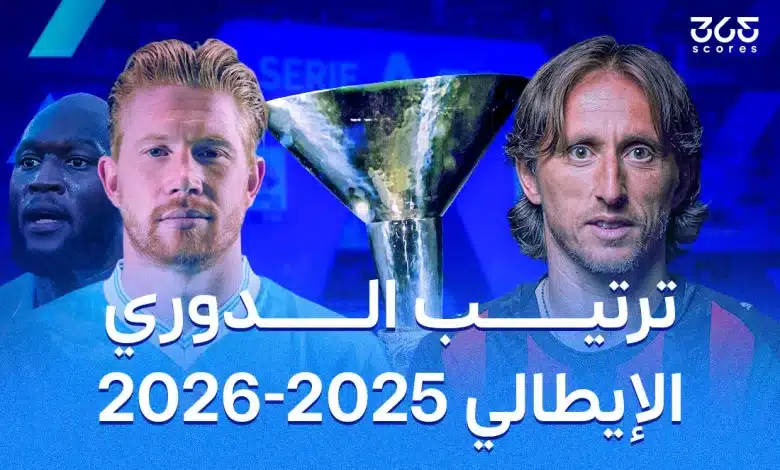 جدول ترتيب الدوري الإيطالي 2025/2026 بعد الجولة الثالثة