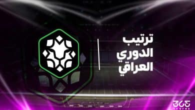 ترتيب الدوري العراقي