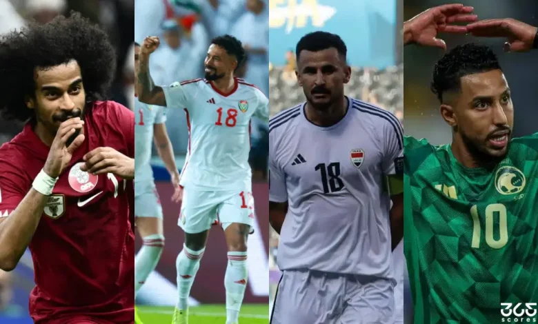المتأهلون إلى كأس العالم 2026 من الملحق الآسيوي