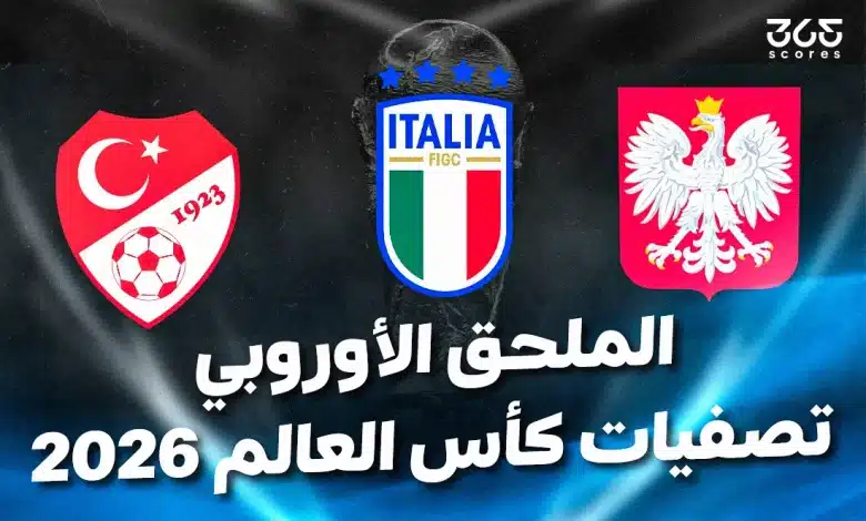 نتائج قرعة الملحق الأوروبي لكأس العالم 2026