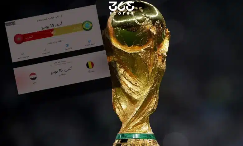 جدول مباريات كأس العالم 2026