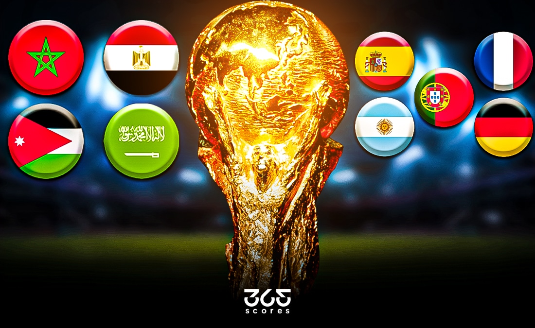 قرعة كأس العالم 2026