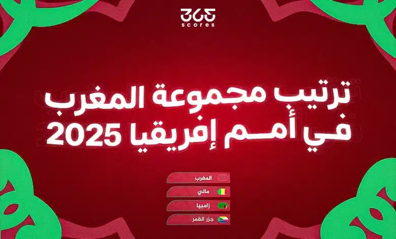 ترتيب مجموعة المغرب في كأس أمم إفريقيا 2025