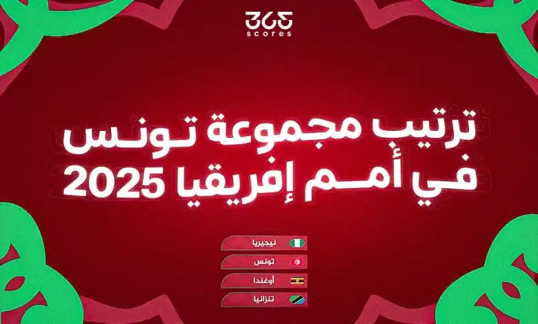 ترتيب مجموعة تونس في كأس أمم إفريقيا 2025