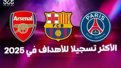 ما الفريق الأكثر تسجيلا للأهداف في 2025؟