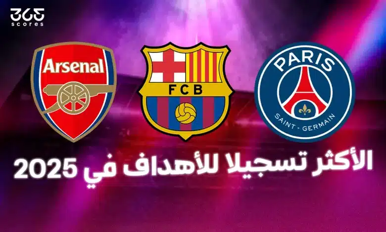 ما الفريق الأكثر تسجيلا للأهداف في 2025؟