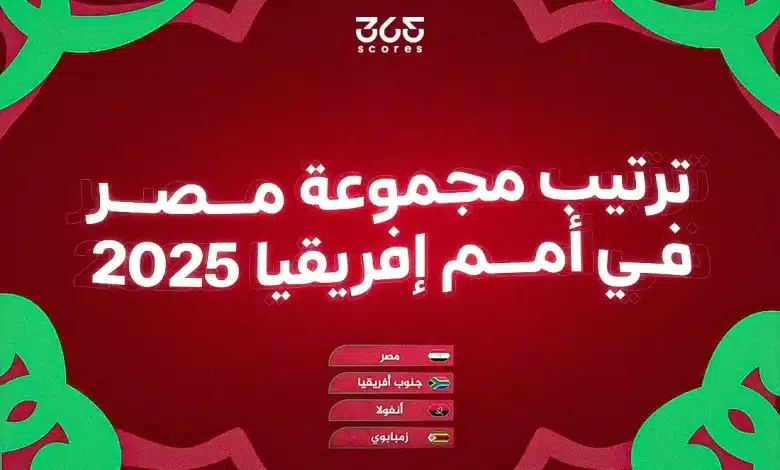 ترتيب مجموعة مصر في كأس أمم إفريقيا 2025