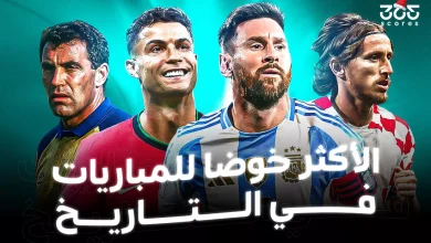 ترتيب اللاعبين الأكثر مشاركة في تاريخ كرة القدم