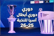 الأدوار الإقصائية من دوري أبطال آسيا للنخبة: النظام والمباريات والمسار