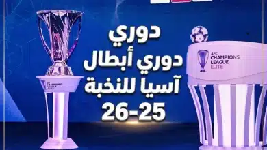 الأدوار الإقصائية من دوري أبطال آسيا للنخبة: النظام والمباريات والمسار