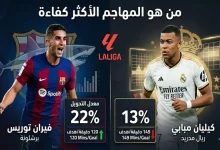 كيليان مبابي ضد فيران توريس