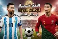 كريستيانو رونالدو - ليونيل ميسي - المصدر: جيميناي