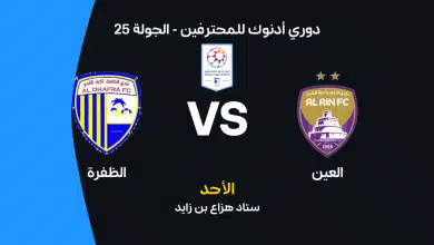 العين ضد الظفرة