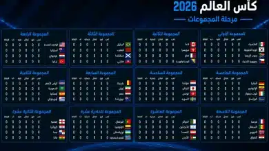 محاكي كأس العالم 2026