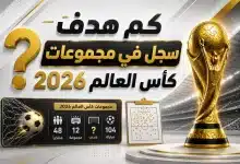 كم هدف سجل في مجموعات كأس العالم 2026؟