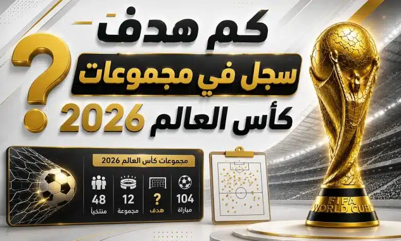 كم هدف سجل في مجموعات كأس العالم 2026؟